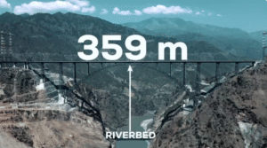 Chenab Bridge